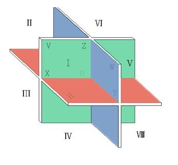 了解機(jī)械加工工藝設(shè)計(jì)圖問(wèn)題